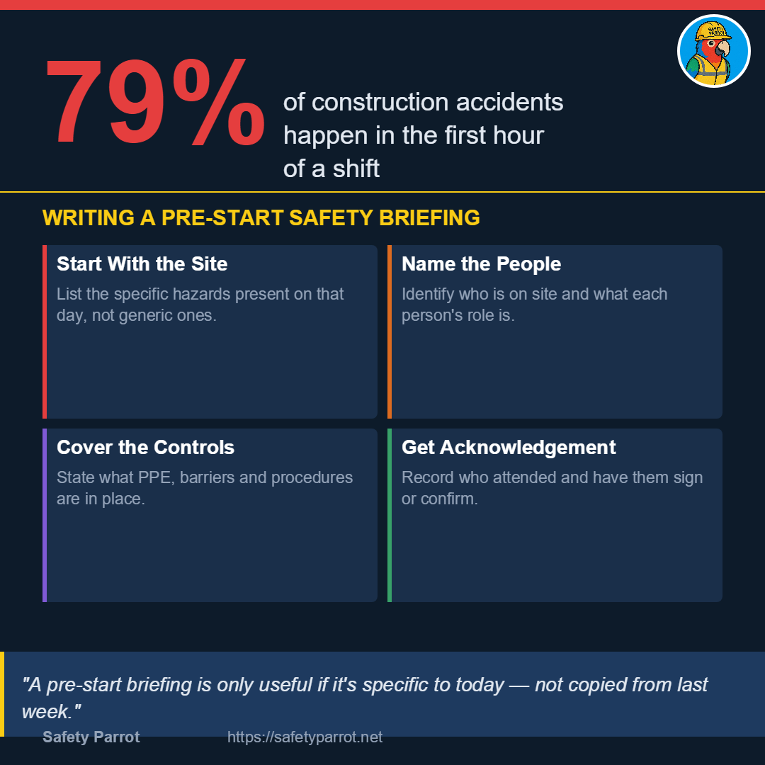 How to Write a Pre-Start Safety Briefing for a Construction Site